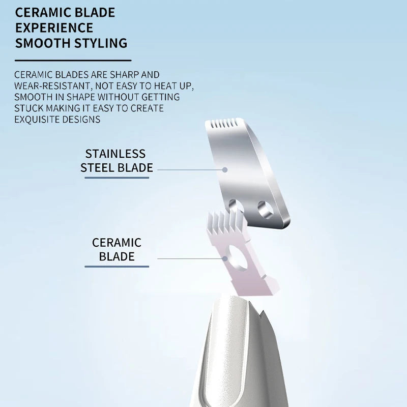 The LumiTrim Precision Groomer